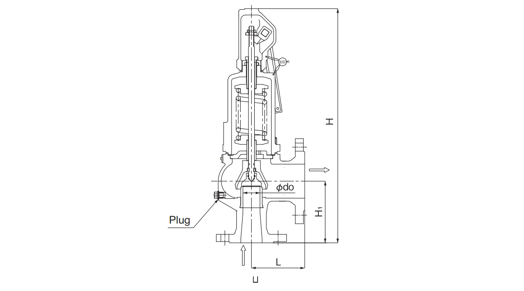 Safety Valve วาล์วนิรภัย Yoshitake 1 1/2 นิ้ว 40A