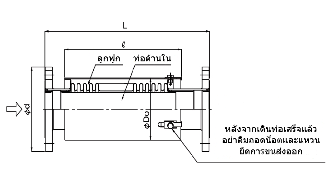 Yoshitake Expansion Joint 5นิ้ว EB-1J