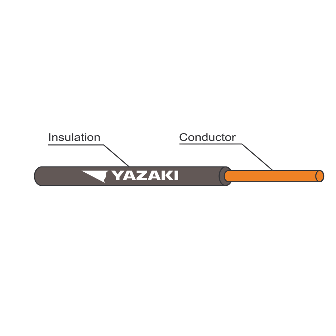 สายไฟภายในอาคารทั่วไป THAI YAZAKI รุ่น 60227 IEC 05 IV หน้าตัด 0.5 ประเภท แบบแข็ง