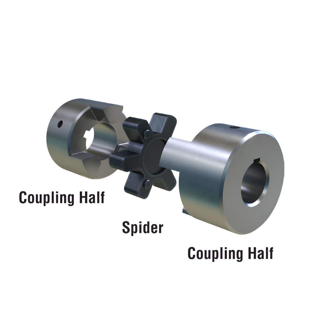 Couplings Martin Stock Jaw Couplings  MS190