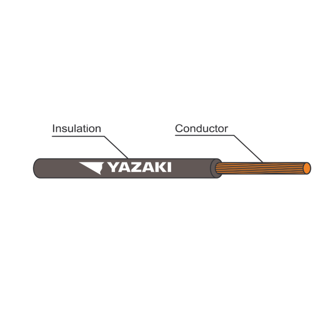 สายไฟภายในอาคารทั่วไป THAI YAZAKI รุ่น YK 60227 IEC 01 THW หน้าตัด 150 ประเภท บีบอัด (Compacted)