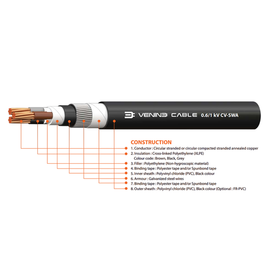 สายไฟ VENINE รุ่น 0.6/1 kV CV-SWA พื้นที่หน้าตัด 120 จำนวนแกน 3 จำนวนเส้นลวด 18