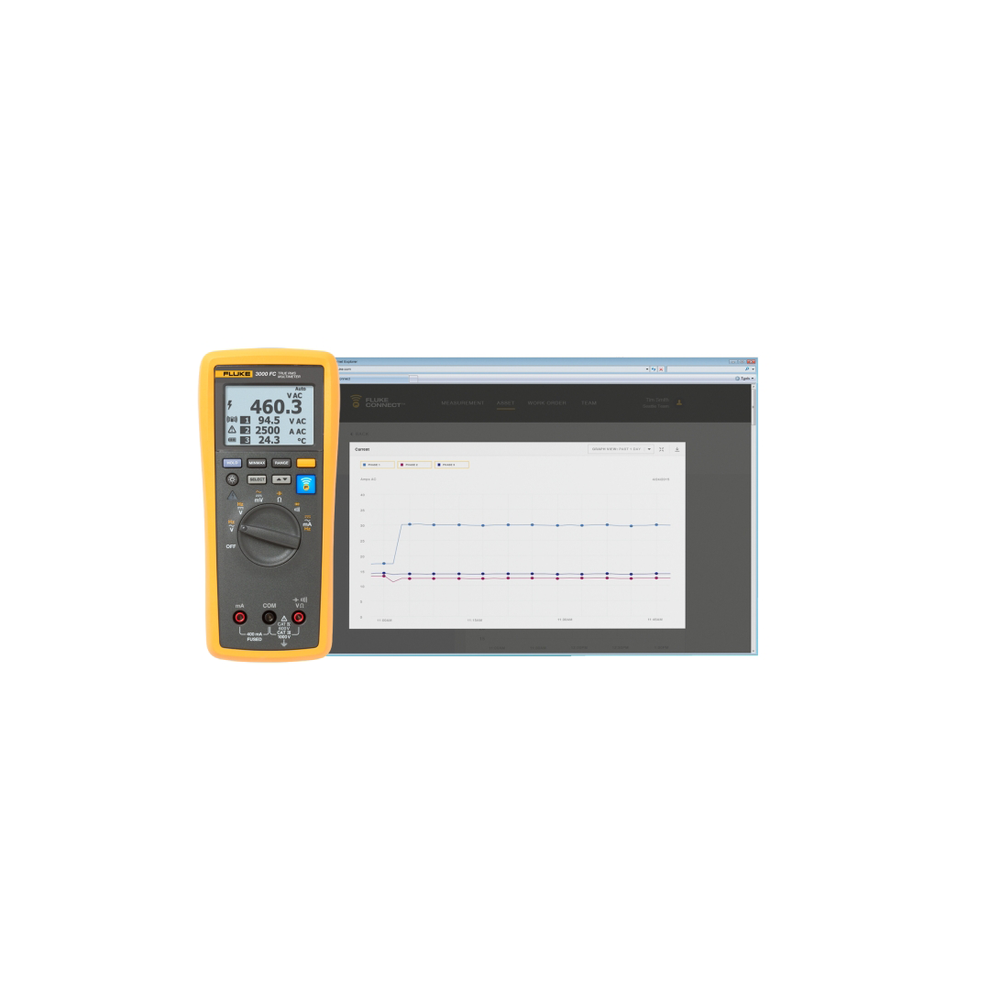 เครื่องมือวัดไฟฟ้า Fluke ราคาถูก Fluke 3000 FC Series Wireless ...