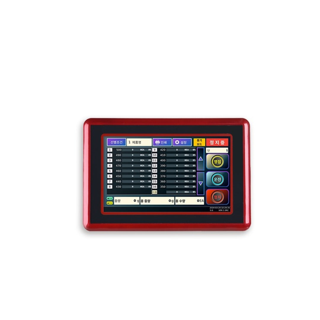 หัวอ่านเครื่องชั่ง Weighing Indicator SEWHA code SC620 series