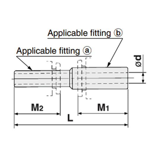 ข้อต่อลม Fittings SMC One-touch Fittings code KQ2N03-05
