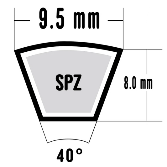 สายพาน BANDO ร่อง SPZ 630