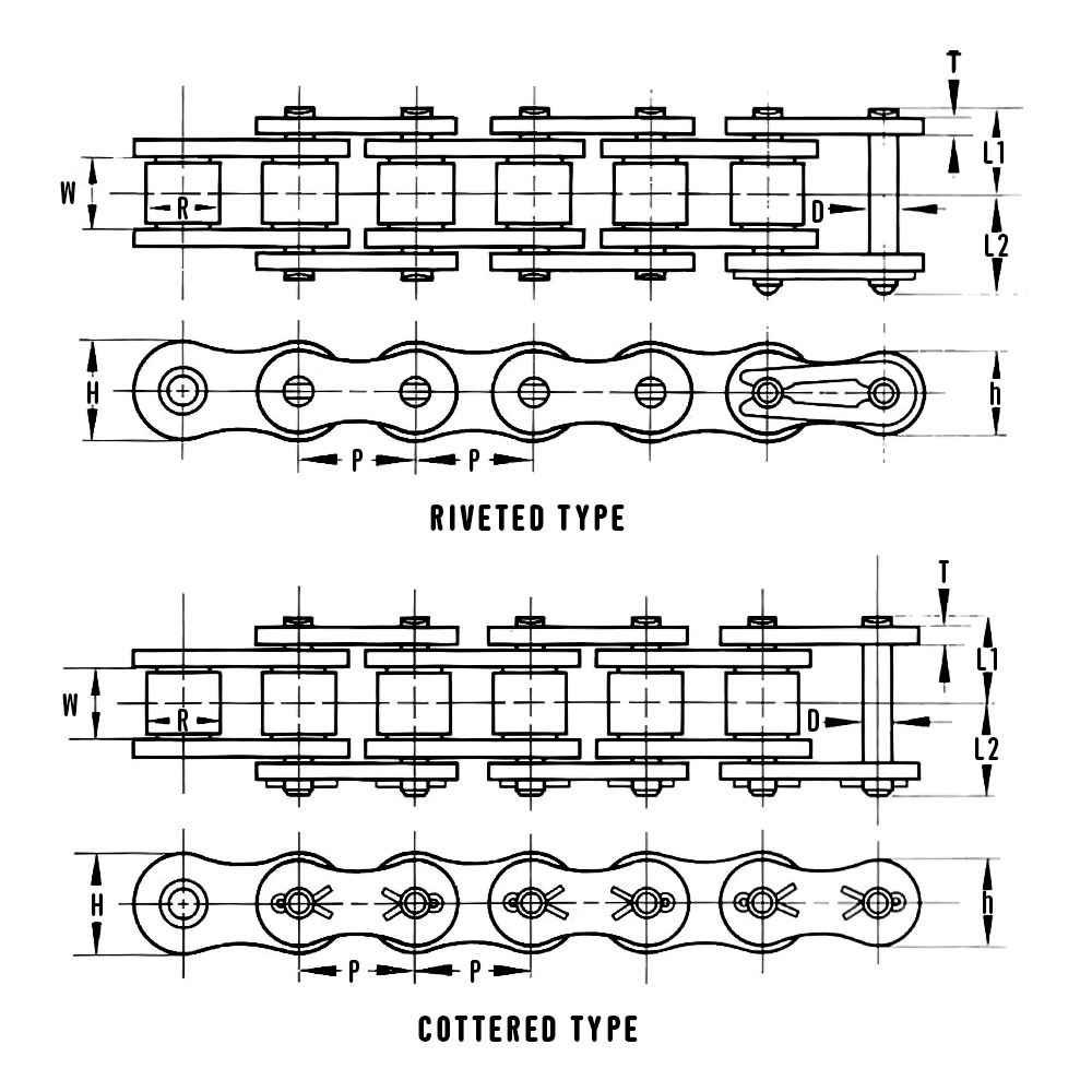Push Button Switch Omron A22NN-RNM-UAA-P112-NN