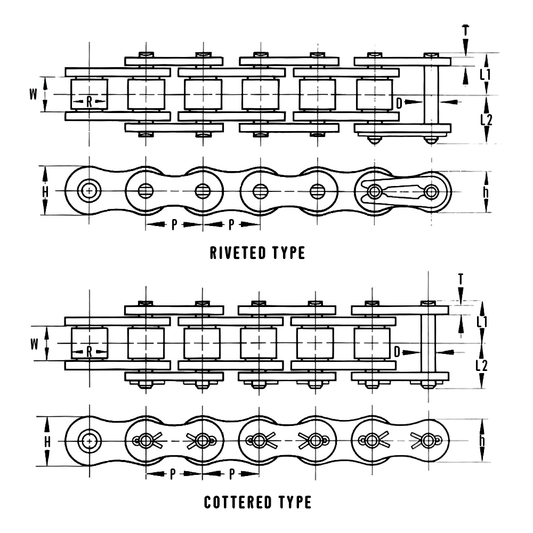 Push Button Switch Omron A22NN-RNM-UAA-P112-NN