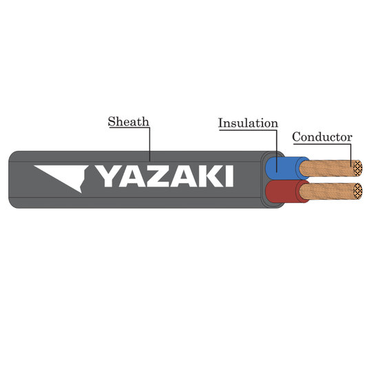 สายไฟภายในอาคารทั่วไป THAI YAZAKI รุ่น 60227 IEC 53 VKF 2 แกน หน้าตัด 1 ประเภท Flexible