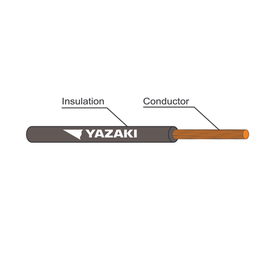 สายไฟภายในอาคารทั่วไป THAI YAZAKI รุ่น 60227 IEC 02 THW (f) หน้าตัด 35 ประเภท ชนิดสายอ่อน