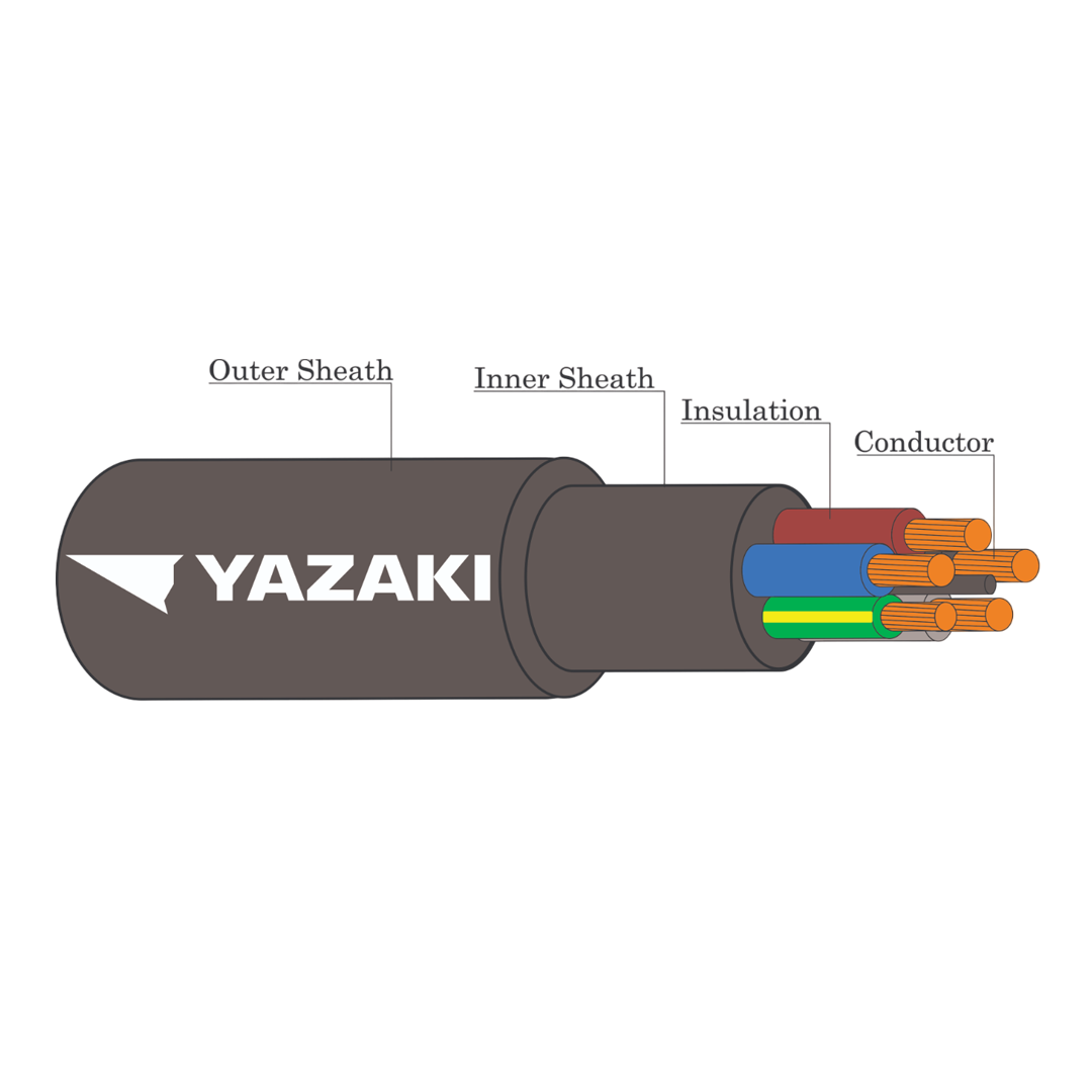 สายไฟภายในอาคารทั่วไป THAI YAZAKI รุ่น NYY - G 2+G หน้าตัด 10 ประเภท Stranded