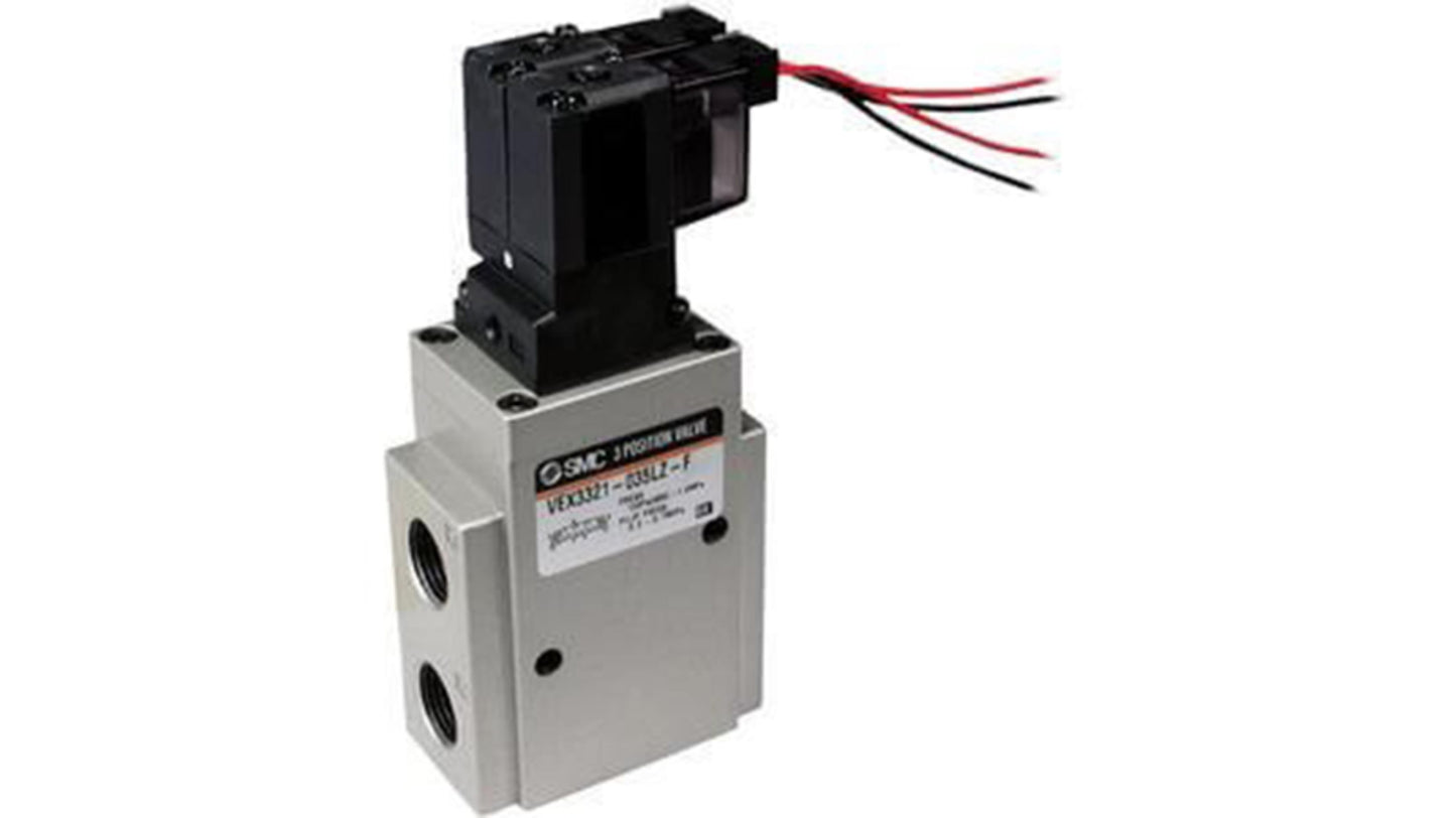 โซลินอยด์วาล์ว SMC Solenoid Rcp 1/8 VEX3 Series